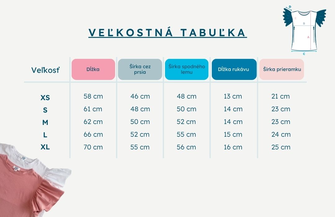 Veľkostná tabuľka